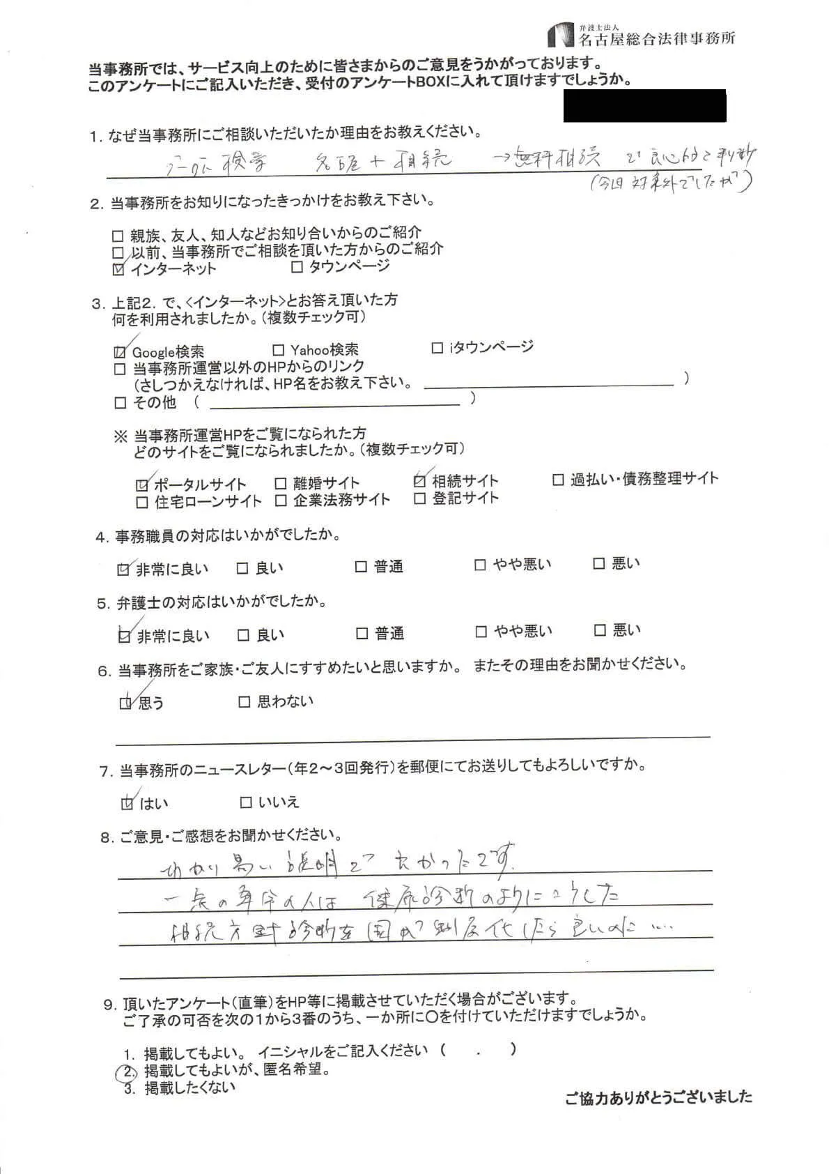 No.10 匿名希望 様