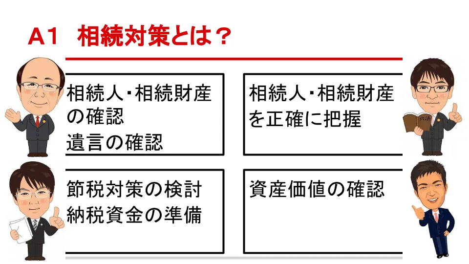 A1 相続対策とは？ 相続人・相続財産の確認、遺言の確認 - 相続人・相続財産を正確に把握 - 節税対策の検討、納税資金の準備 - 資産価値の確認