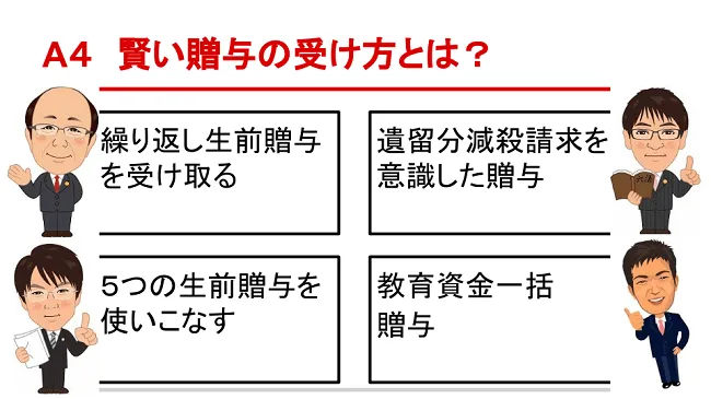 A4 賢い贈与の受け方とは？ 繰り返し生前贈与を受け取る - 遺留分滅殺請求を意識した贈与 - 5つの生前贈与を使いこなす - 教育資金一括贈与