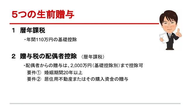 5つの生前贈与 - 1.暦年課税 - 2.贈与税の配偶者控除