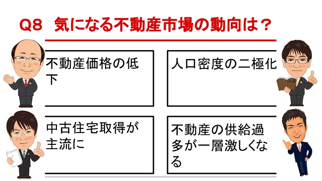 A8 人口減と不動産市場の動向は？ 不動産価格の低下 - 人口密度の二極化 - 中古住宅取得が主流に - 不動産の供給過多が一層激しくなる