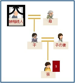 ケース11