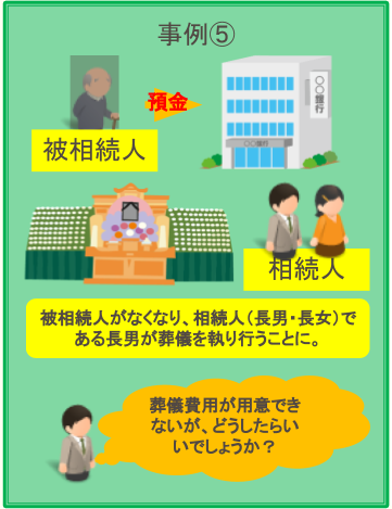 遺産分割前における預貯金の仮払い制度 相続に強い名古屋市の弁護士の遺産分割 遺留分 遺言の相談 愛知県