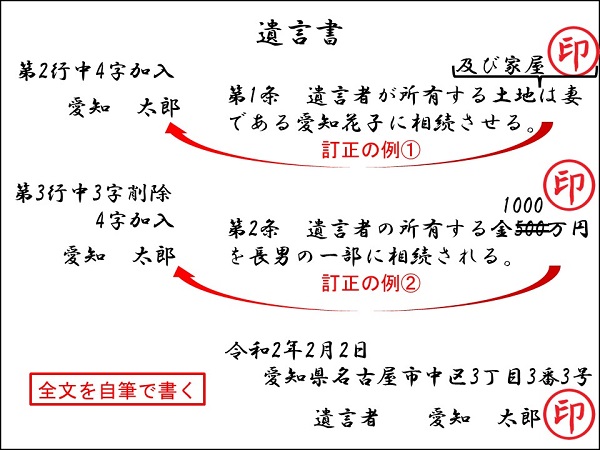 自筆証書遺言の訂正