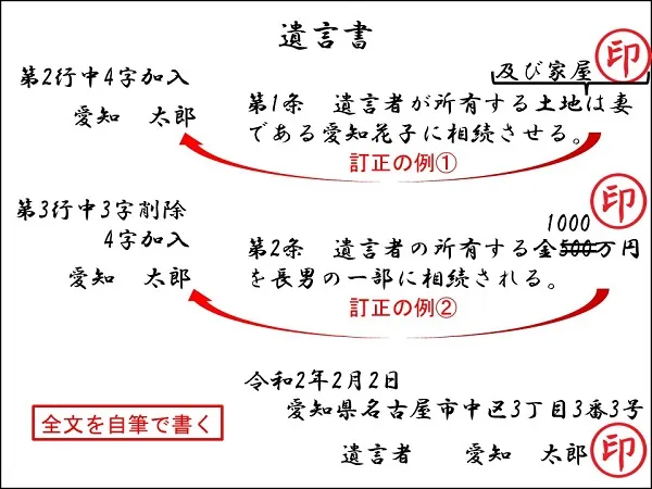 自筆証書遺言の訂正